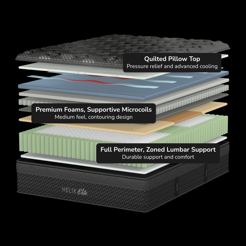 Helix Midnight Elite Mattress