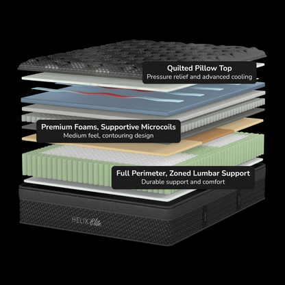 Helix Midnight Elite Mattress